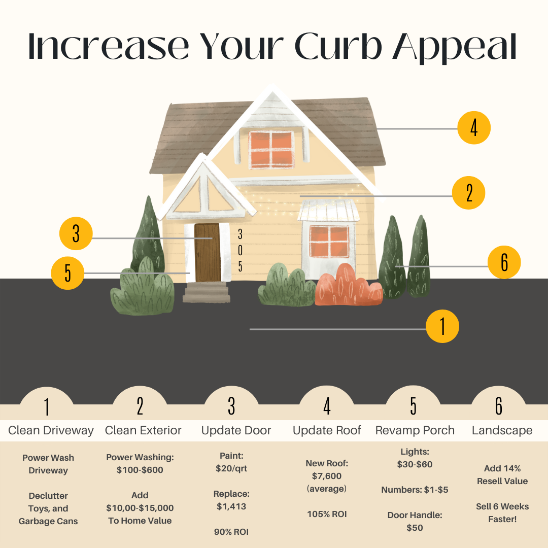 Increase Your Curb Appeal